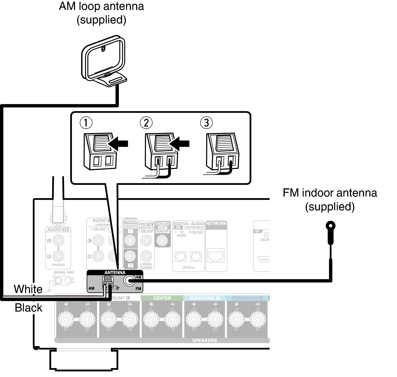 Conne FMAM X17E2
